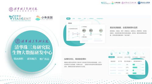 中國化妝品國際合作論壇圓滿收官,水中銀小魚親測以生物科技與大數(shù)據(jù)助力行業(yè)發(fā)展