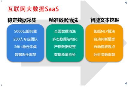 釋放數據紅利 美云智數互聯網大數據與企業掘金數字經濟
